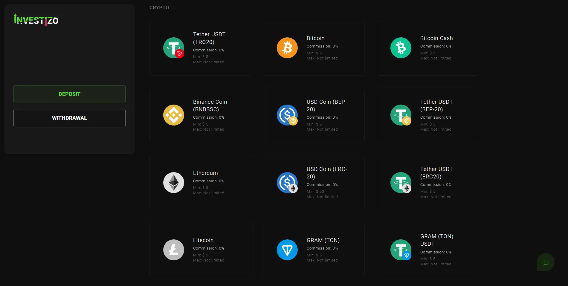 Lista de criptomonedas: tres Tether USDT distintos, TRC20, BEP-20 y ERC20